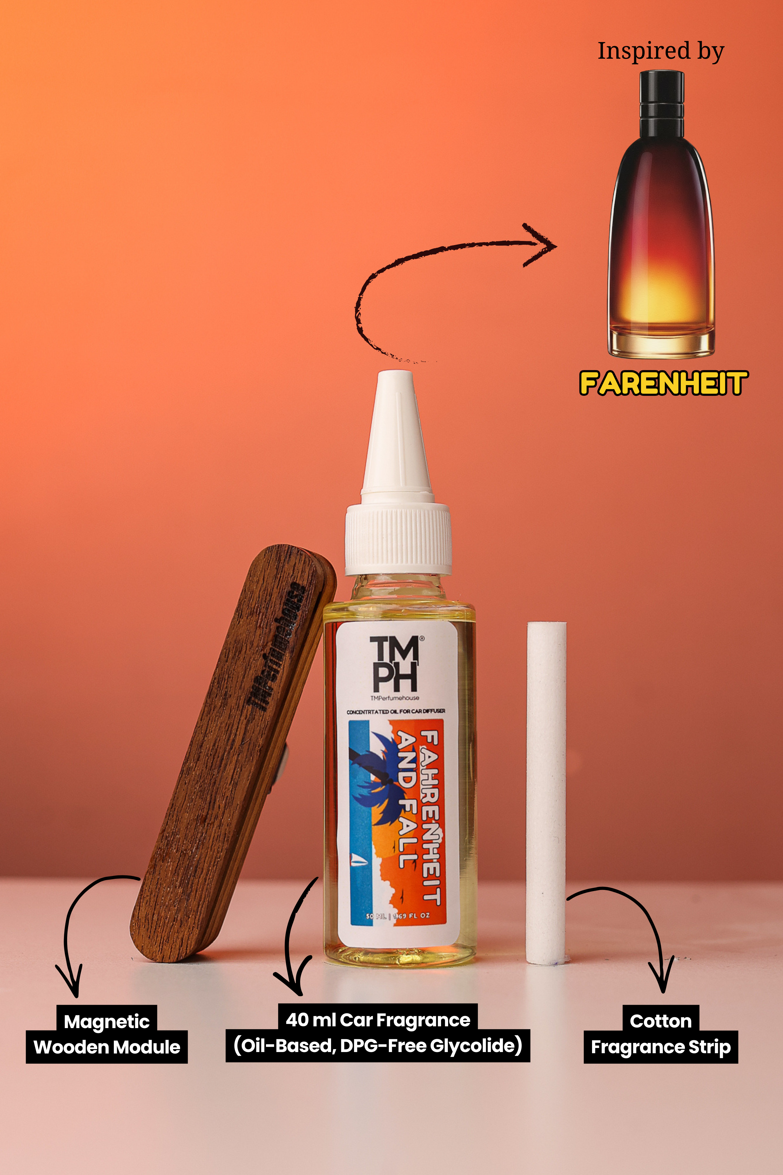 Fahrenheit and Fall | Car Fragrance