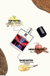 The Most desired - Inspired perfume  | TMPerfumehouse