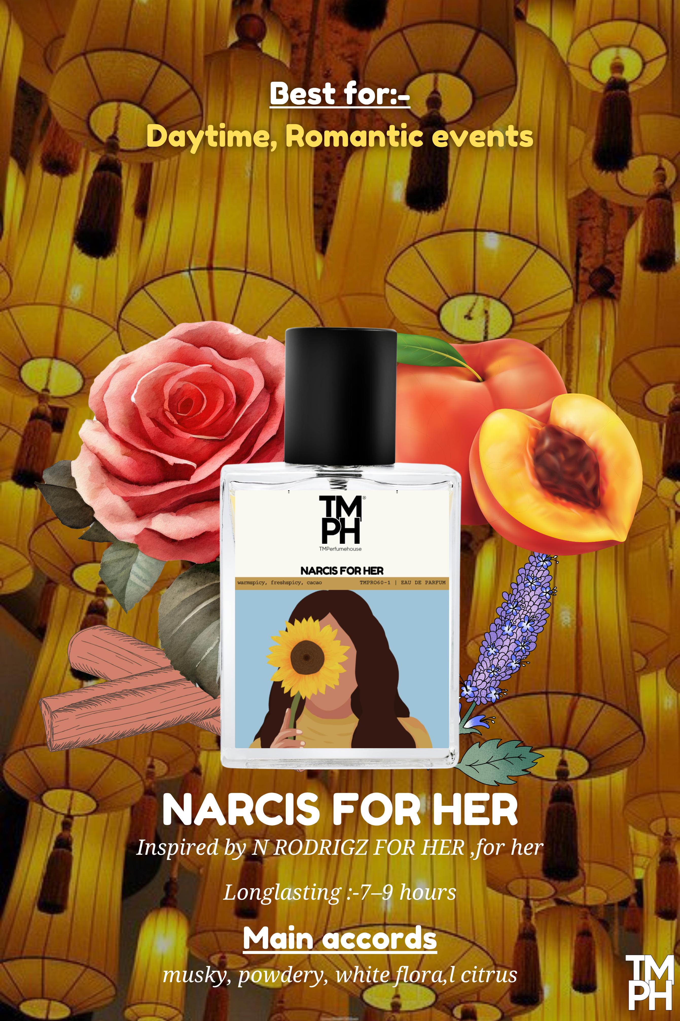 Narciso Rodriguez For Her notes