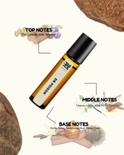 Roll-on bottle with essential oil labels and notes on a white background