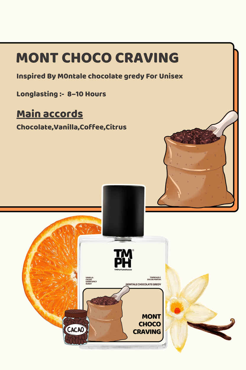 Mont Choco Craving - DG Inspired perfume | TMPerfumehouse