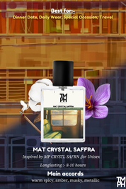 Mat Crystal Saffra - Inspired Perfume | TMPerfumehouse