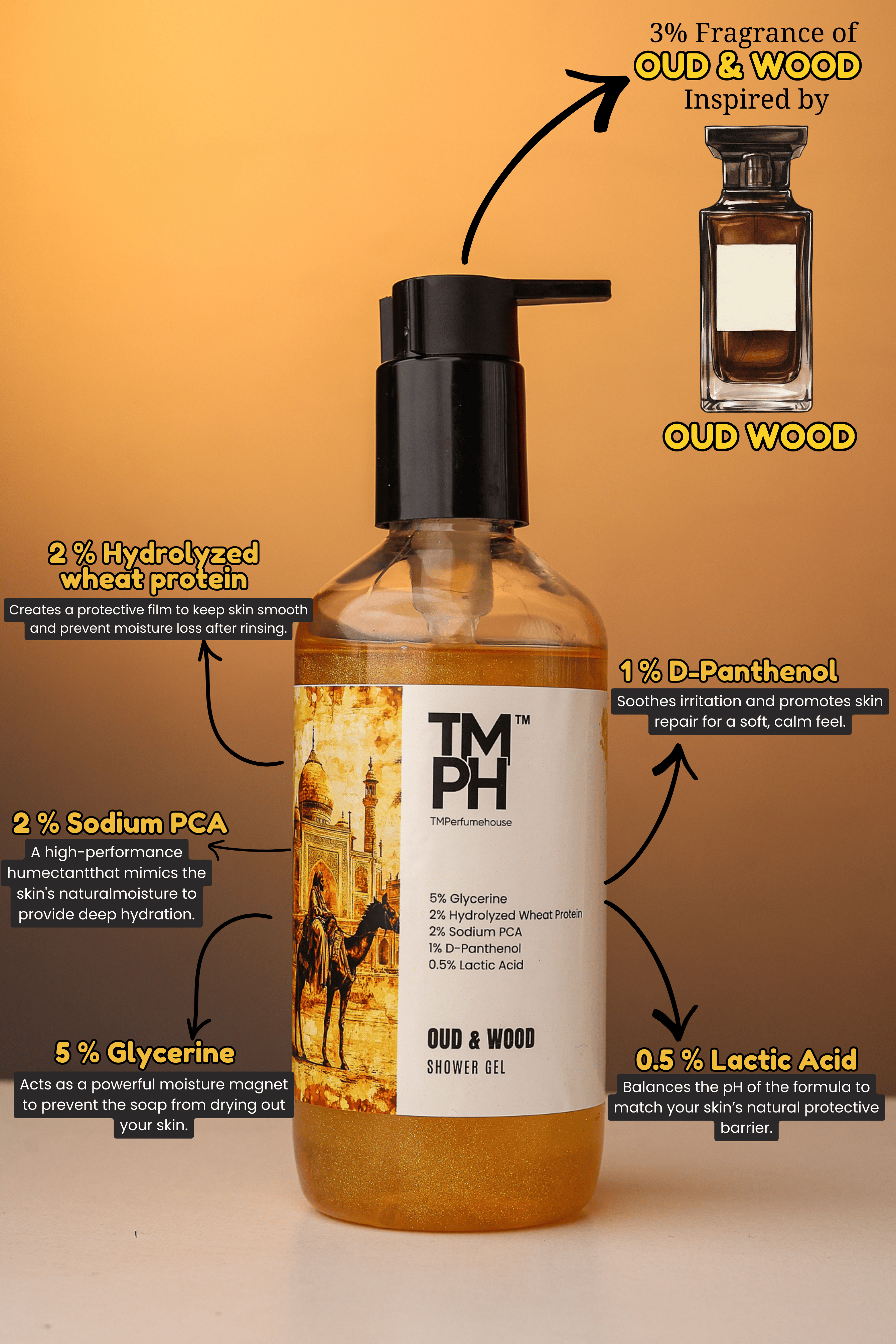 OUD & WOOD  | Shower Gel