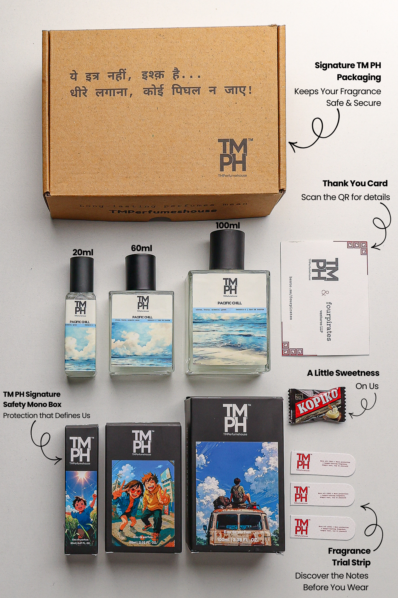 Pacific chill - Inspired Perfume | TMPerfumehouse