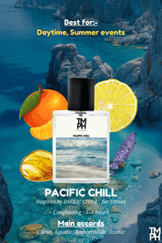 Pacific chill - Inspired Perfume | TMPerfumehouse