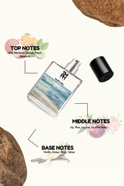 Pacific chill - Inspired Perfume | TMPerfumehouse
