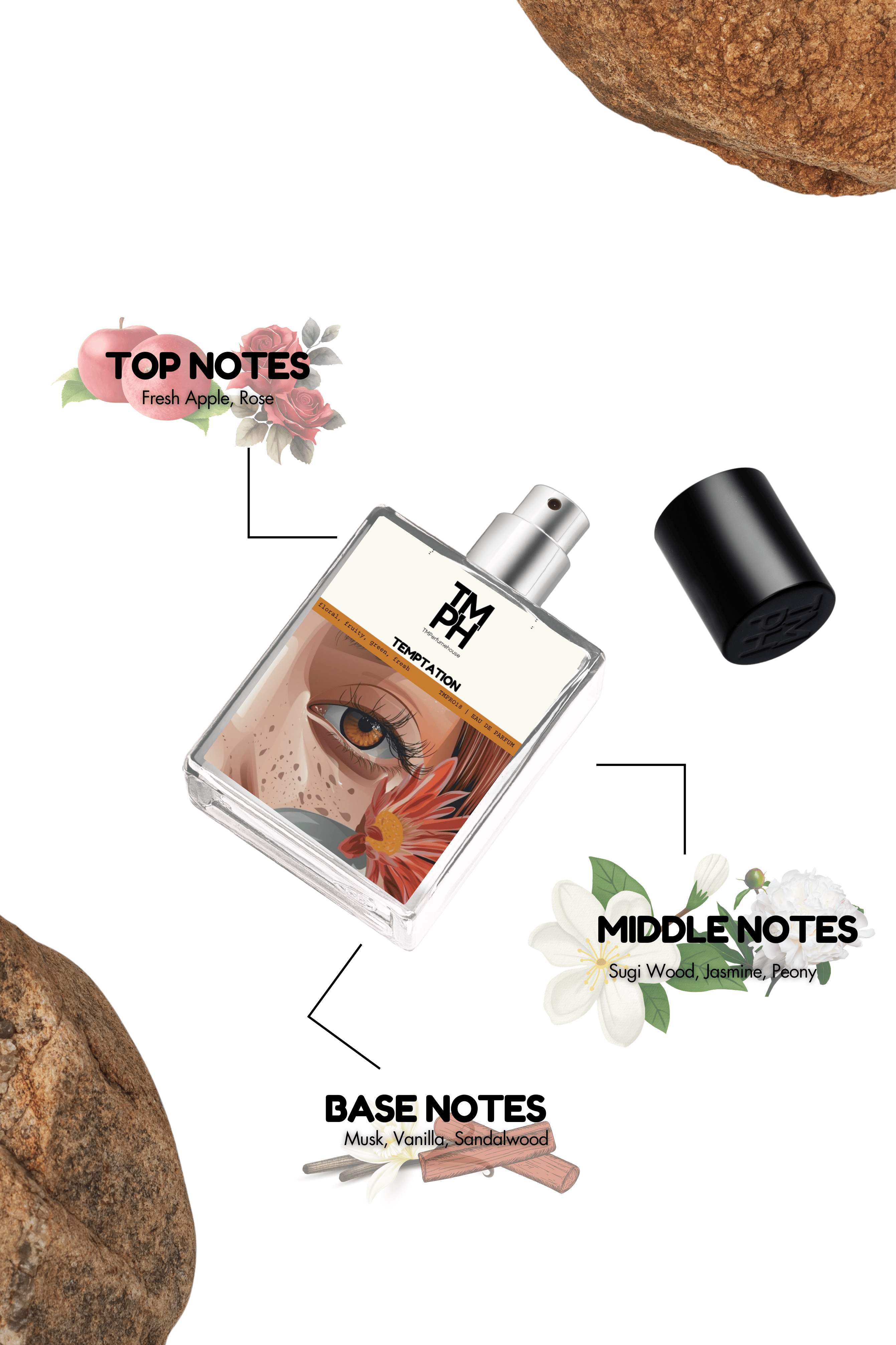 Temptation - Inspired perfume | TMPerfumehouse