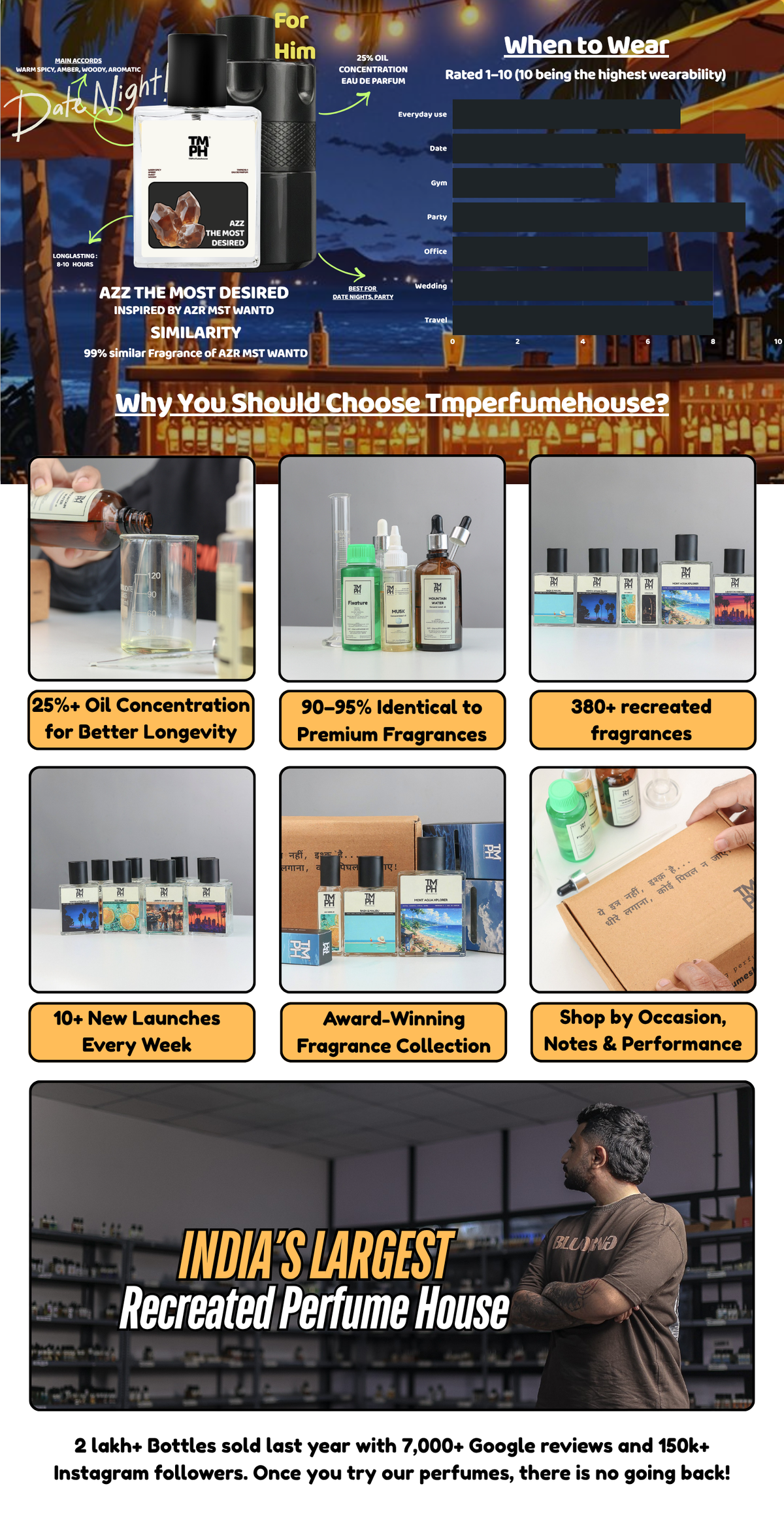 Azz The Most Desired - LG Inspired perfume  | TMPerfumehouse desktop banner