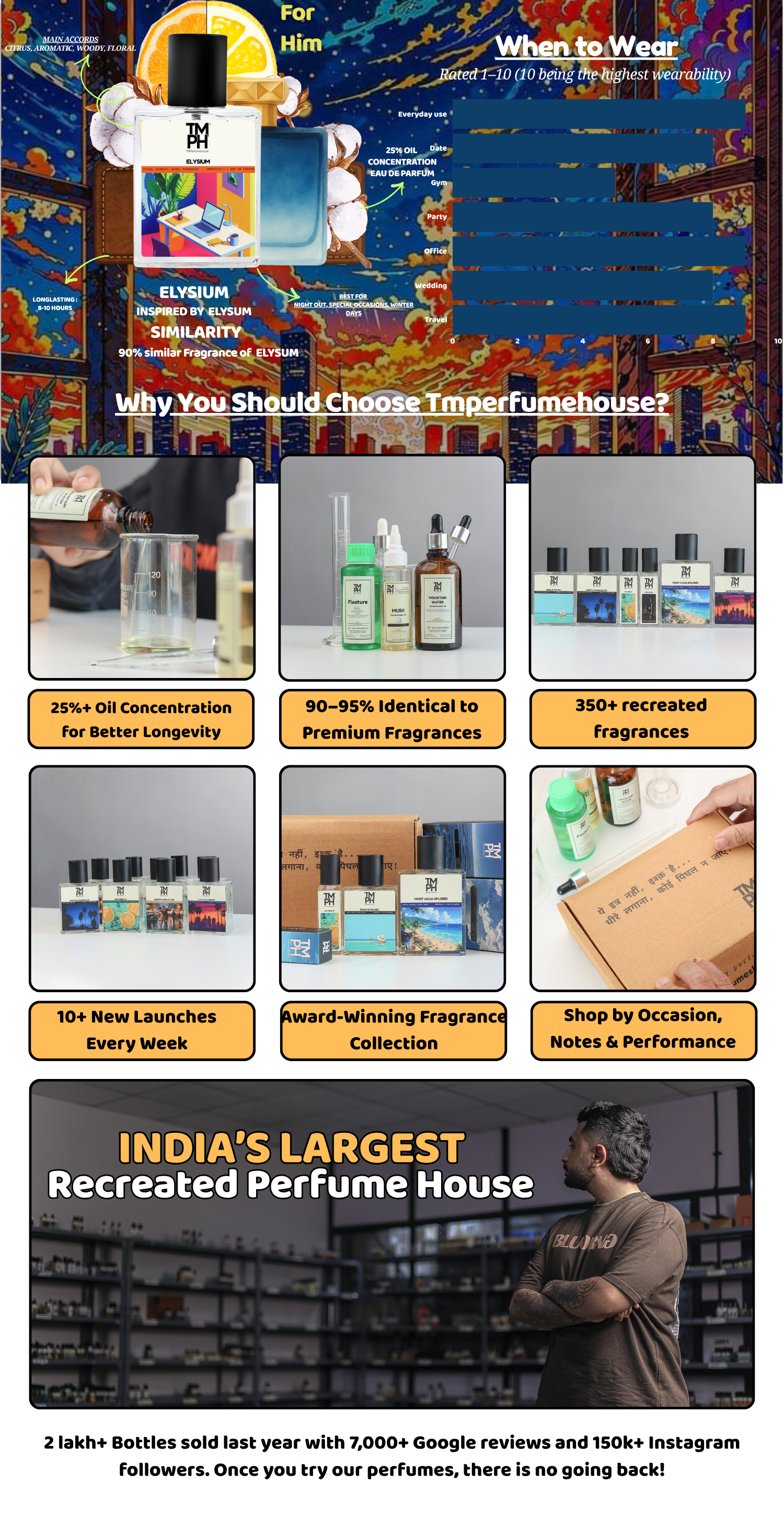 Elysium - Inspired Perfume | TMPerfumehouse desktop banner