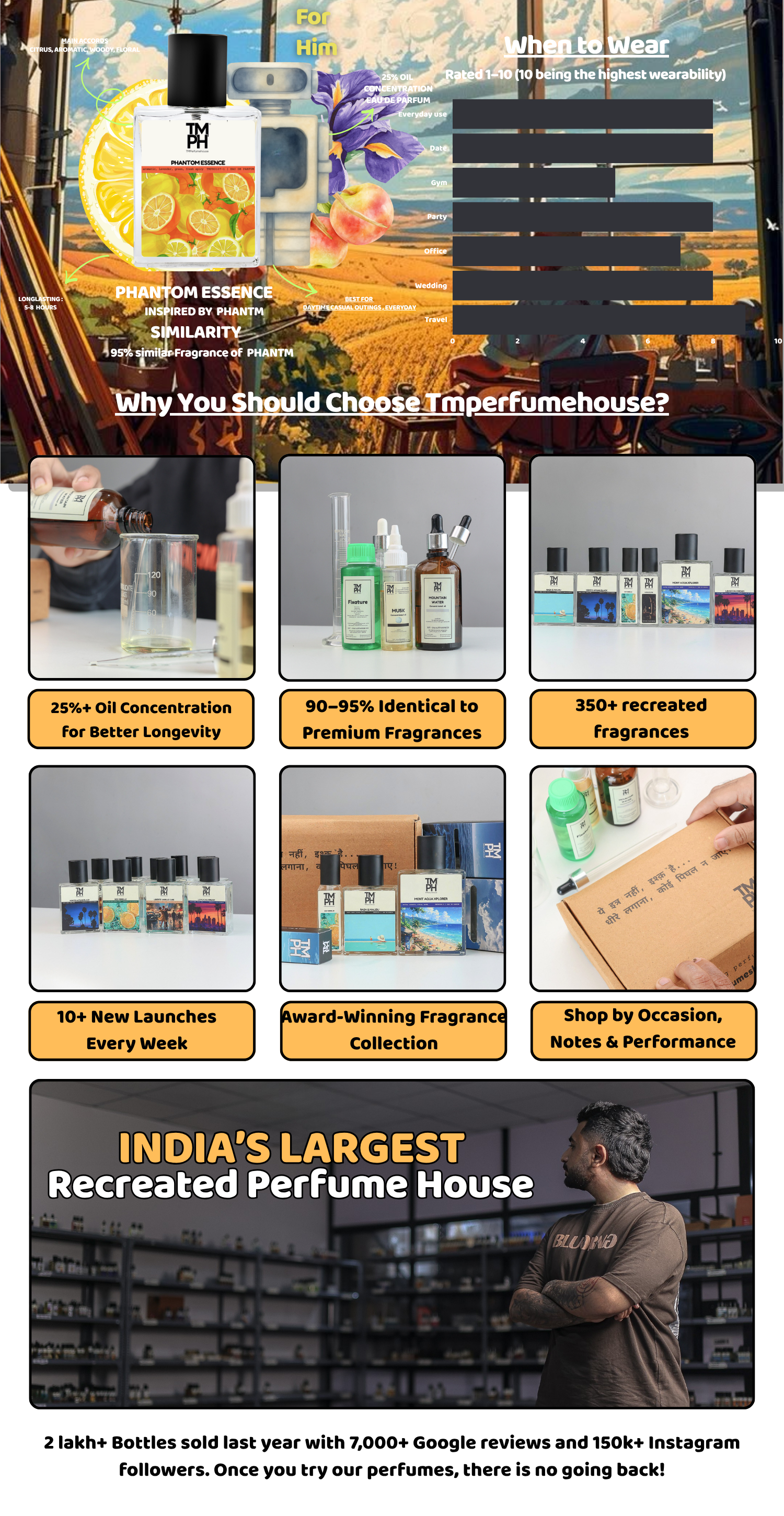 Phantom Essence - Inspired perfume | TMPerfumehouse desktop banner