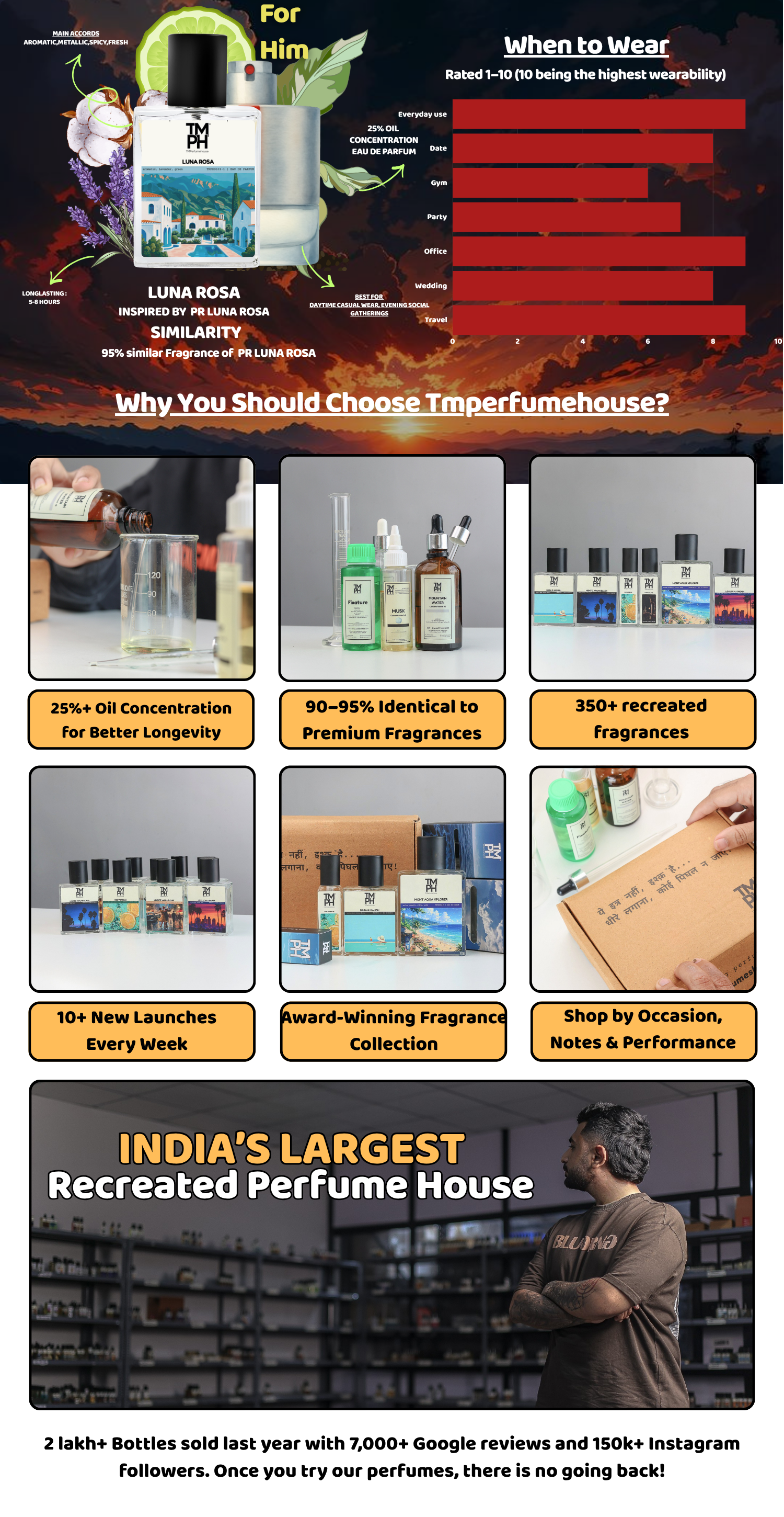 Luna Rosa - Inspired Perfume | TMPerfumehouse desktop banner