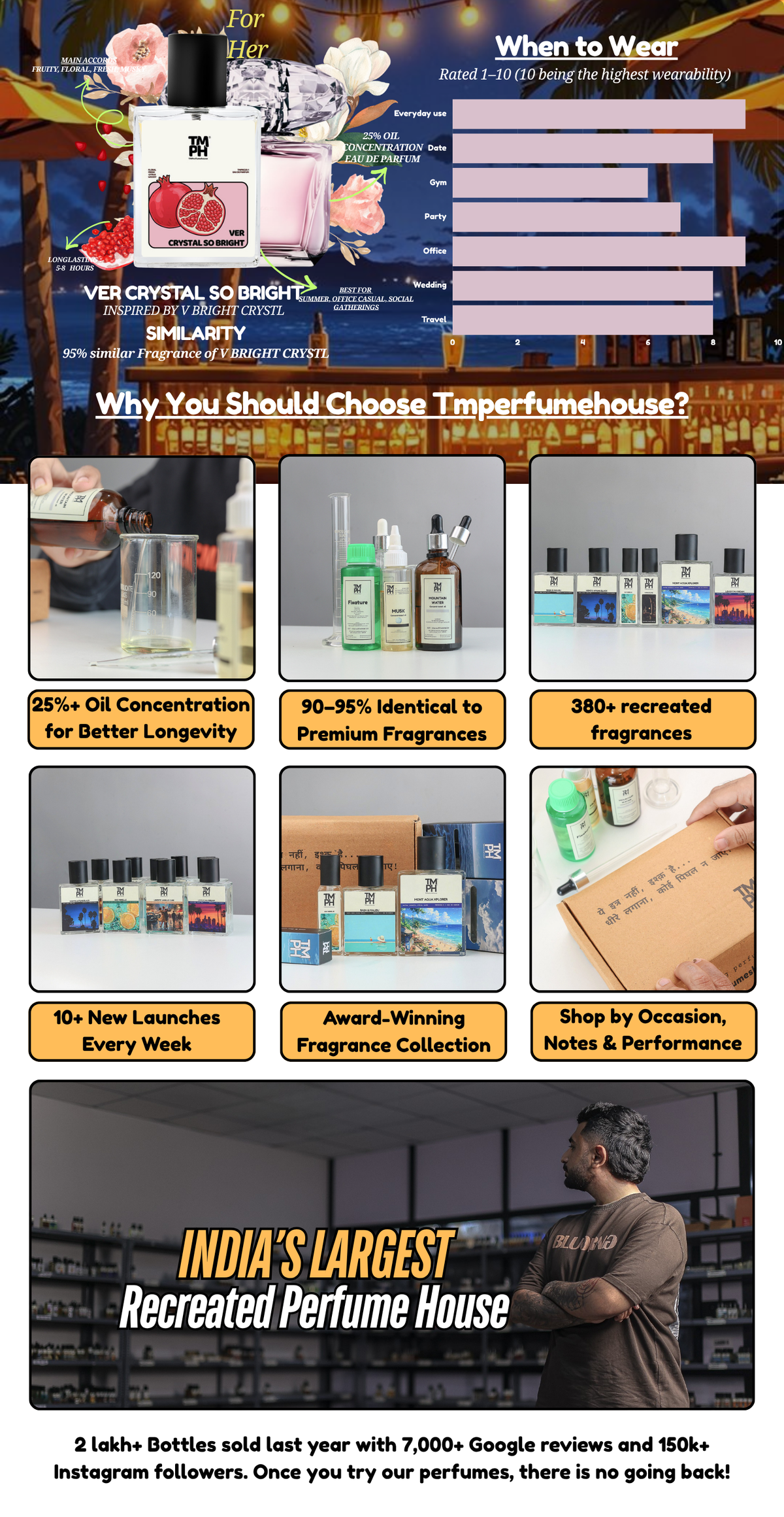 VER CRYSTAL SO BRIGHT - DG Inspired perfume | TMPerfumehouse desktop banner