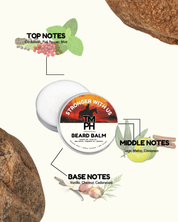 STRONGER WITH US | Premium Beard Balm – 10+ Hour Freshness & Styling - Inspired by Stronger With You by Emorio Armni