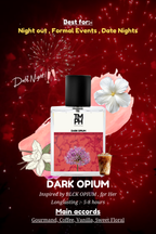 YSL_Black_opium_notes