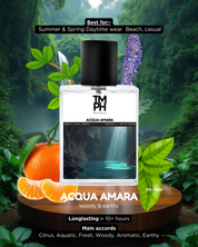 Citrus Amara – Inspired perfume | TMPerfumehouse