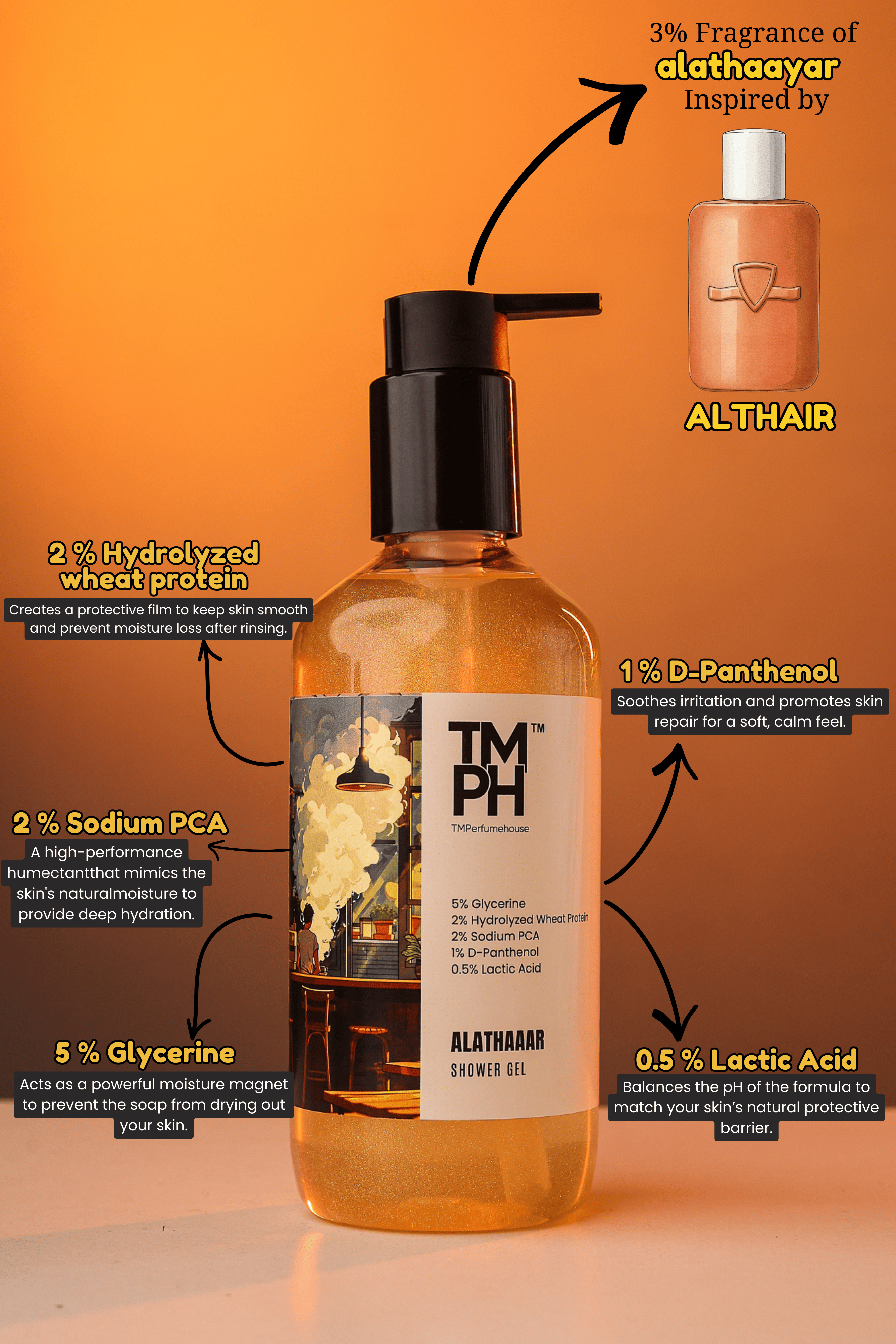 ALATHAAYAR | Shower Gel