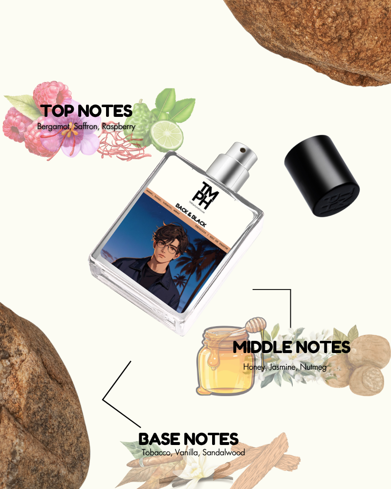 Back & Black - Inspired by Back to Black by Ki*ian