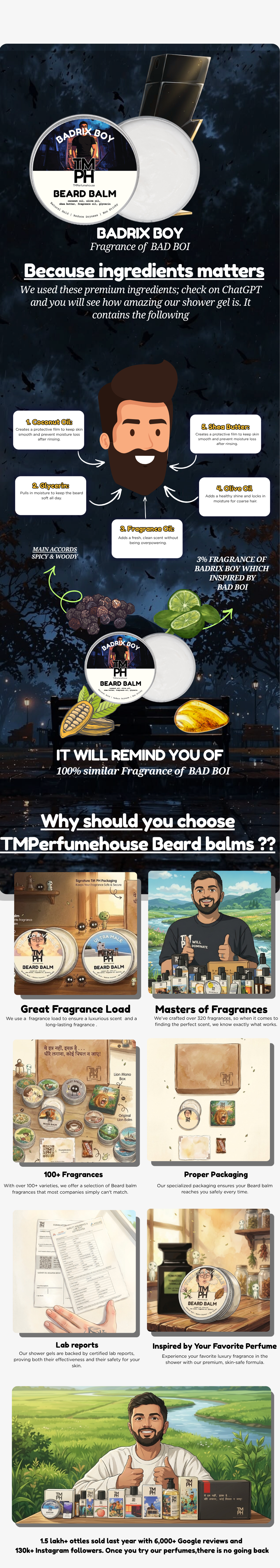 Badrix Boy | Premium Beard Balm usage chart