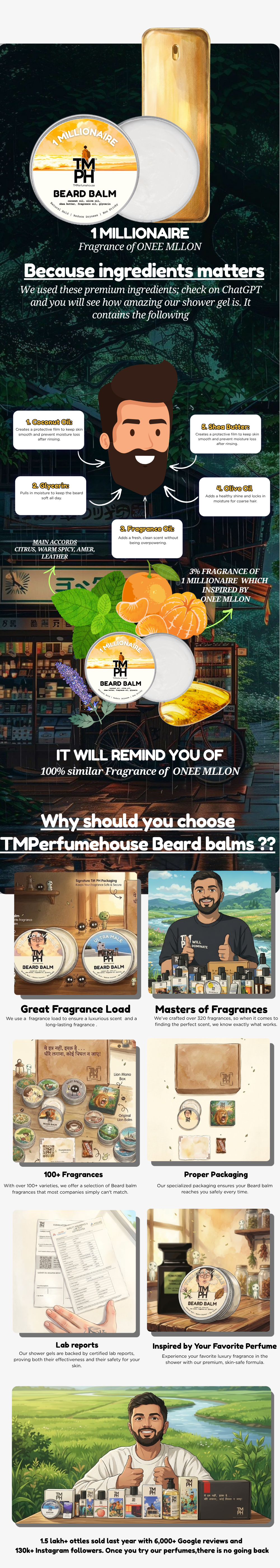 1 Millionaire | Premium Beard Balm usage chart