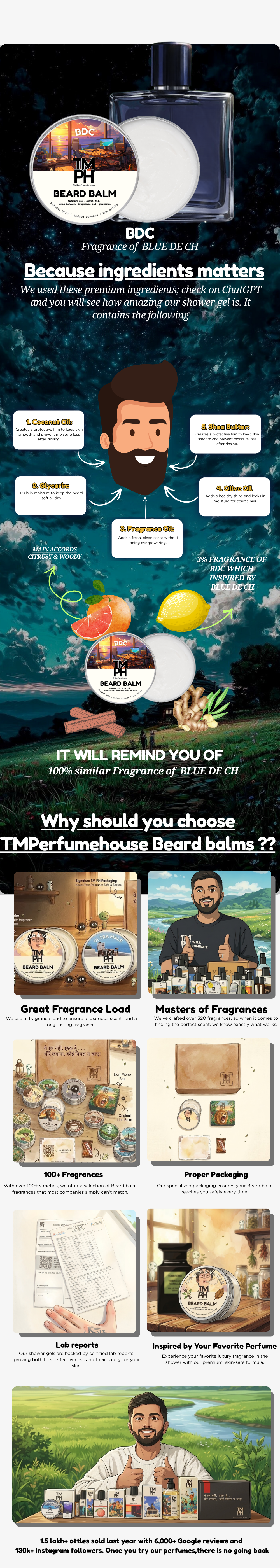 BDC | Premium Beard Balm usage chart