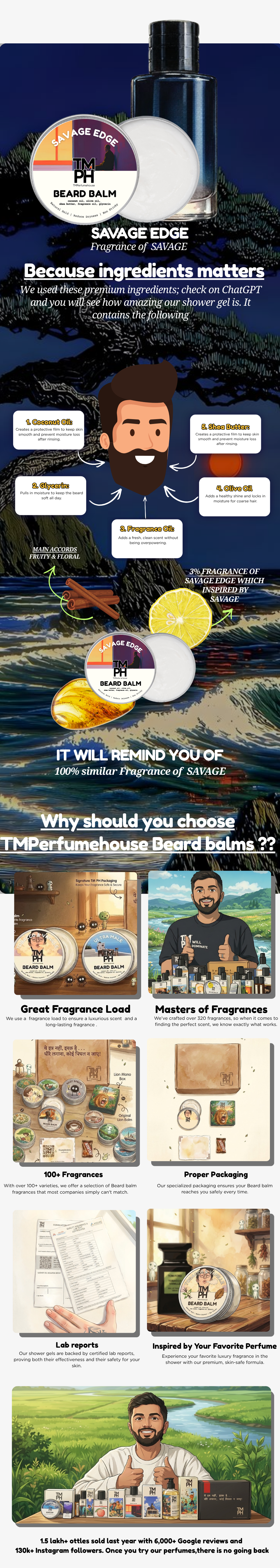 Savage Edge | Premium Beard Balm usage chart