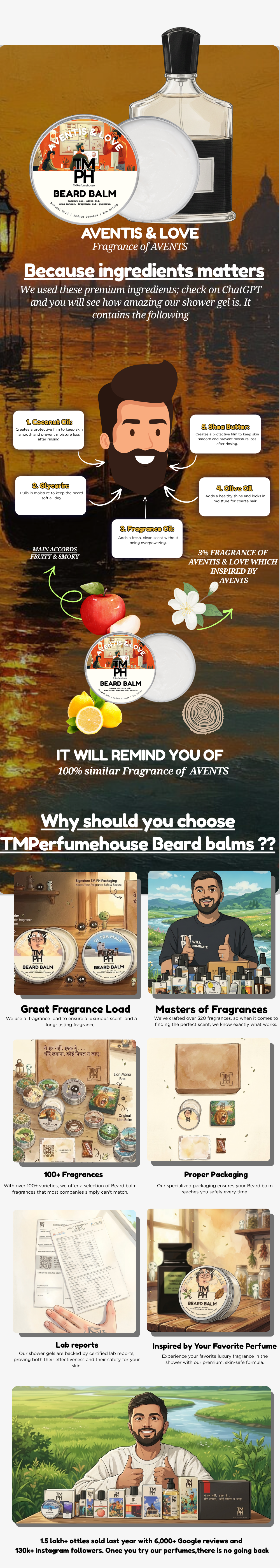 Aventis & Love | Beard Balm usage chart