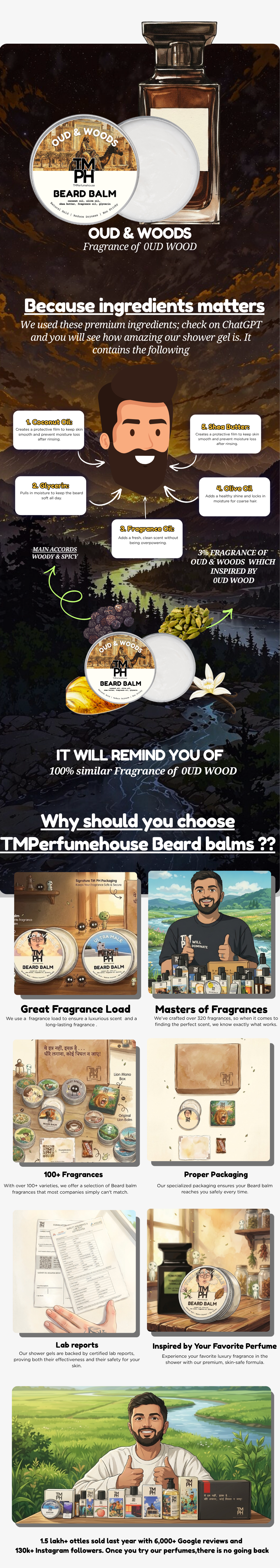 Oud & Woods | Premium Beard Balm usage chart