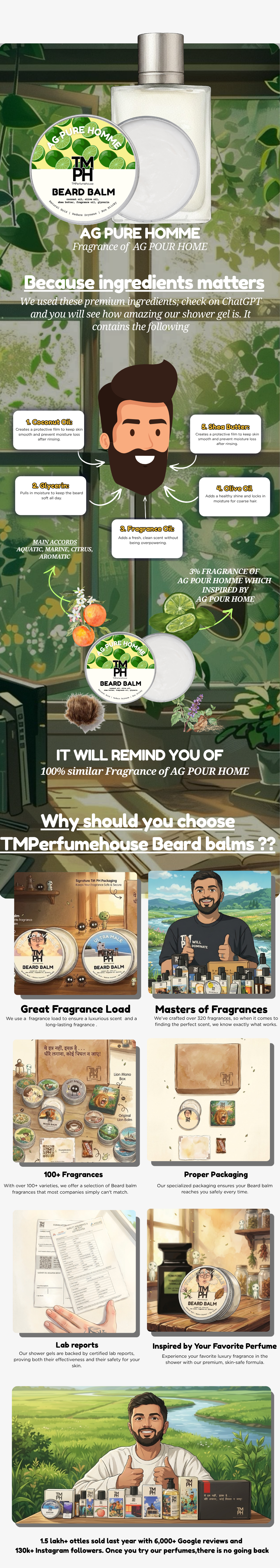 AG Pure Homme | Premium Beard Balm usage chart