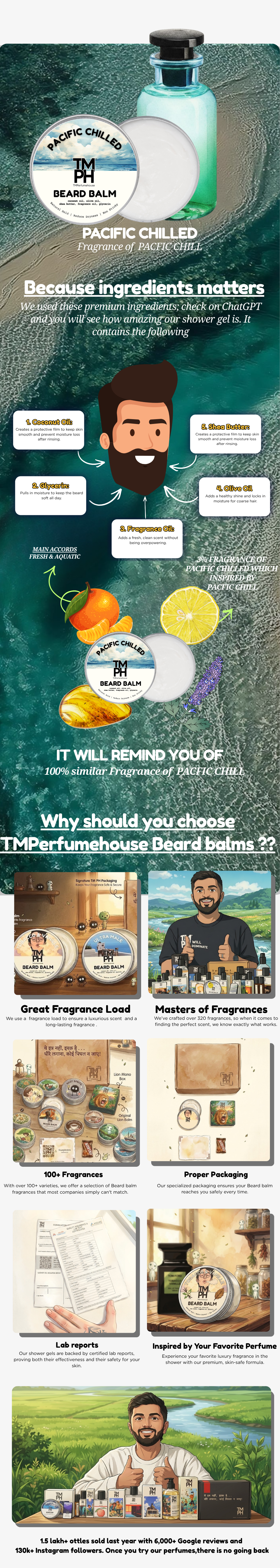 Pacific Chilled | Premium Beard Balm usage chart