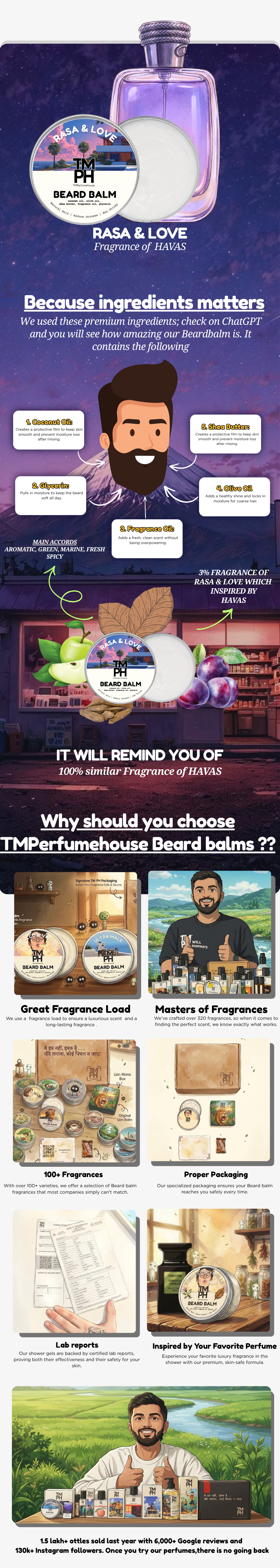 Rasa & love | Premium Beard Balm usage chart