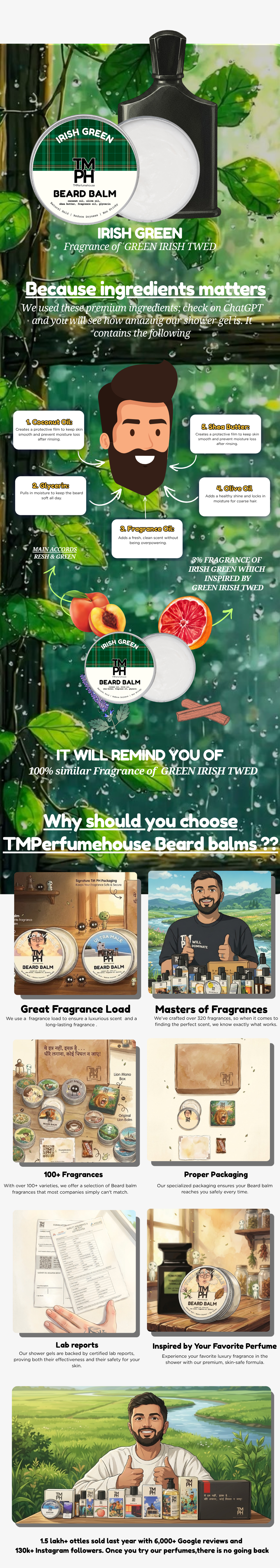 Irish green |  Beard Balm usage chart