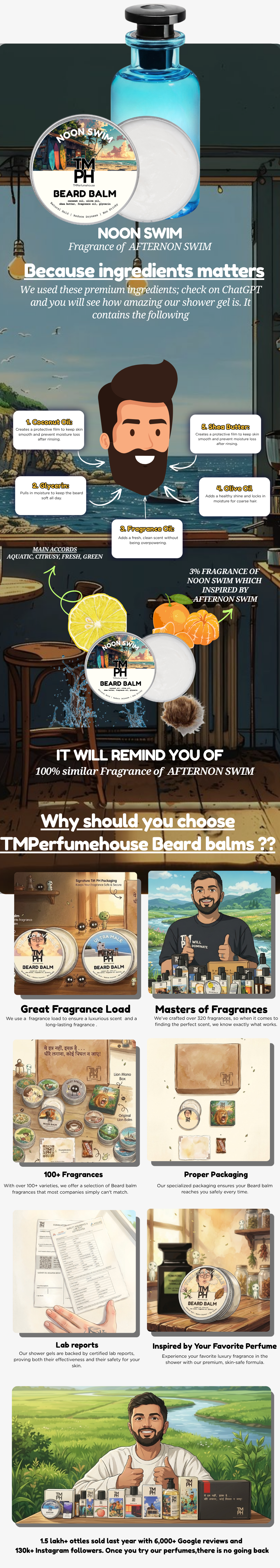 Noon Swim | Premium Beard Balm usage chart