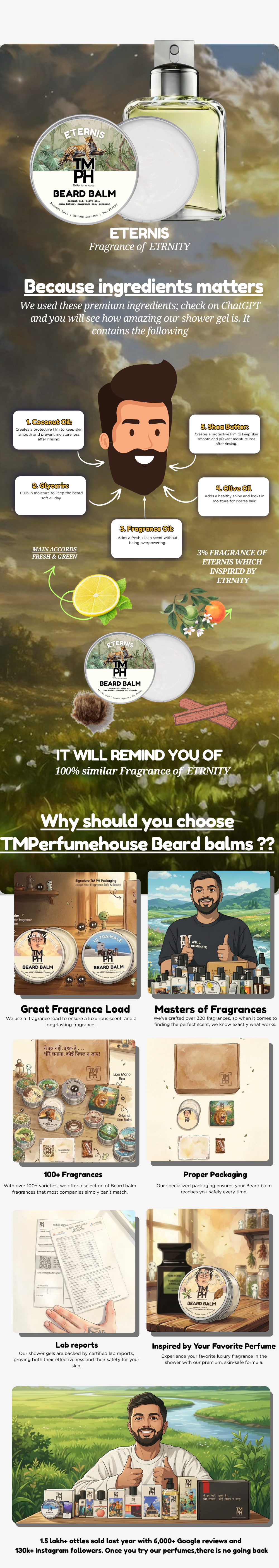 Eternis | Premium Beard Balm usage chart