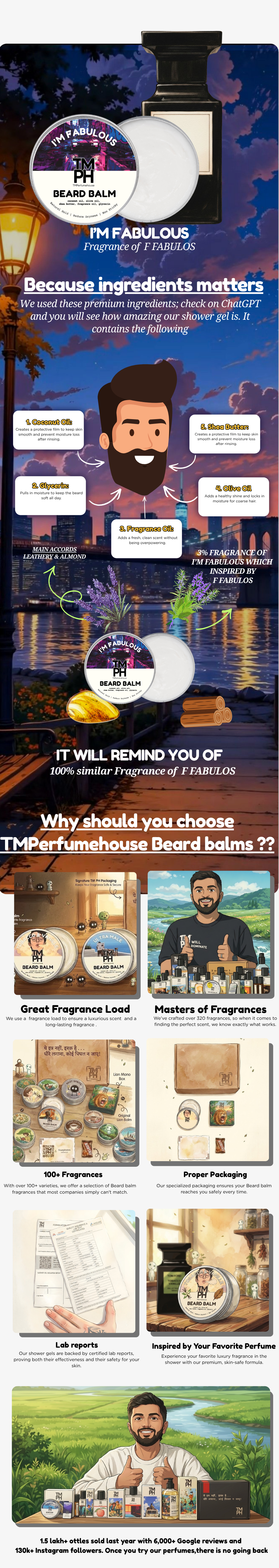 I’m Fabulous |Beard Balm usage chart