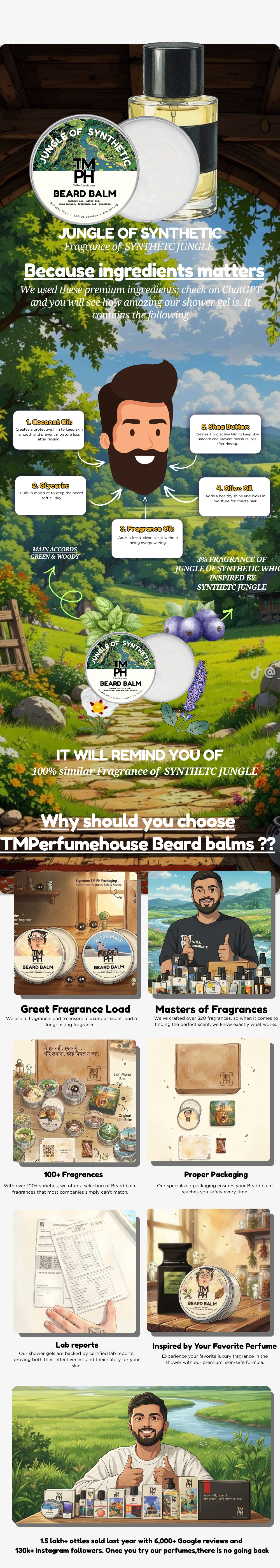 Jungle of synthetic | Premium Beard Balm usage chart