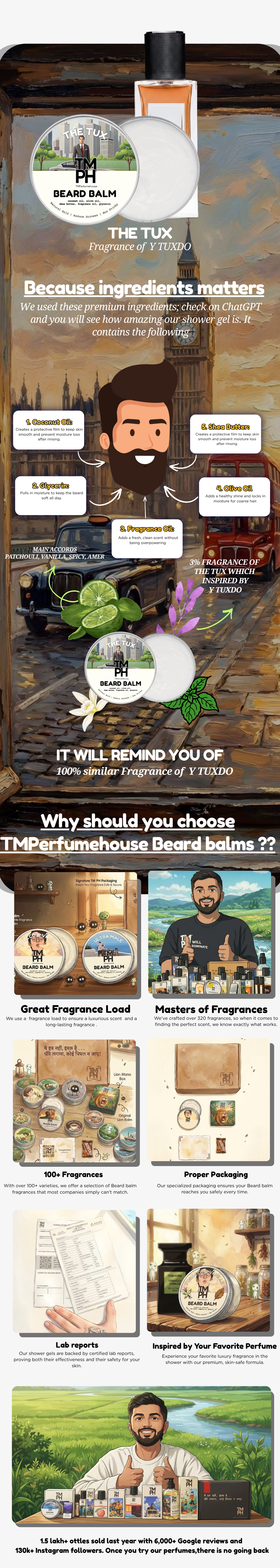 THE TUX |Beard Balm usage chart