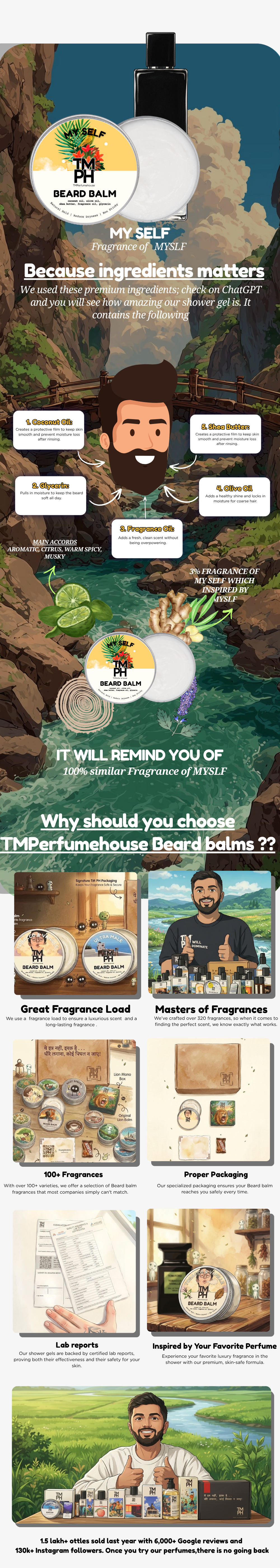 My self | Premium Beard Balm usage chart