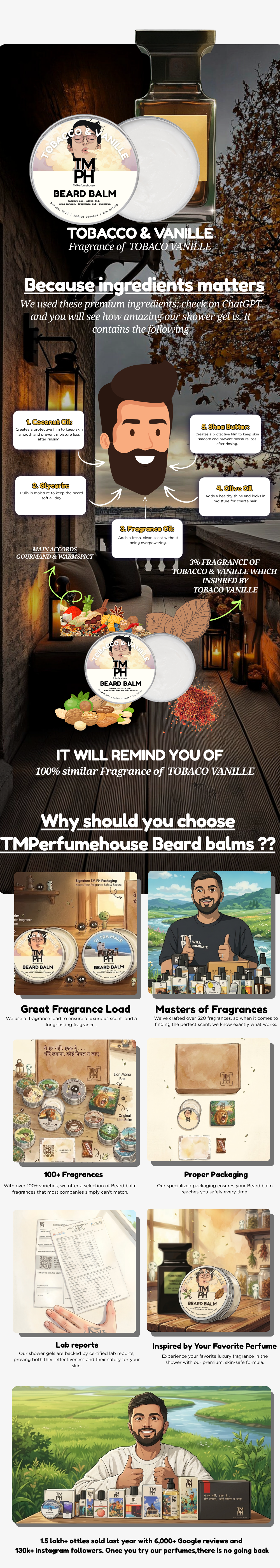 Tobacco & vanille | Premium Beard Balm usage chart