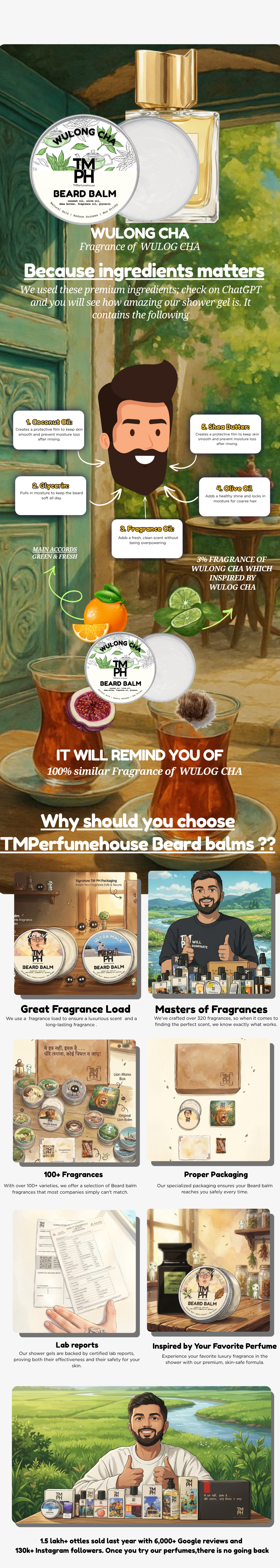 Wulong cha | Premium Beard Balm usage chart