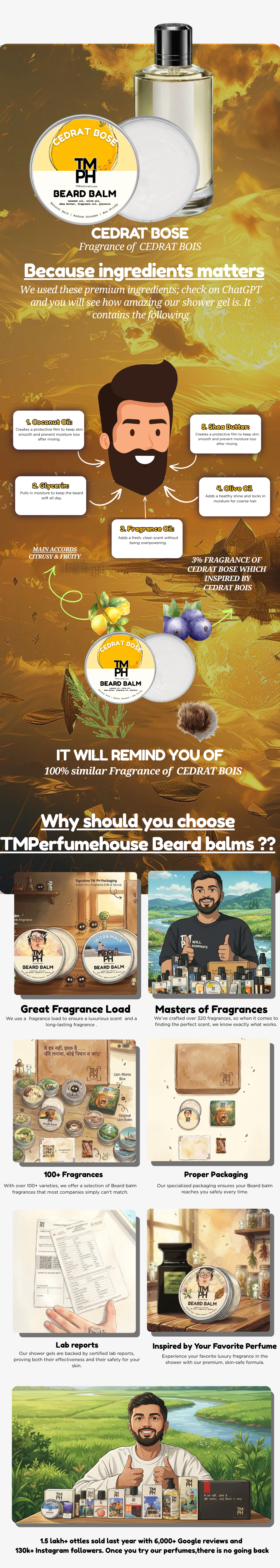 Cedrat Bose | Premium Beard Balm usage chart