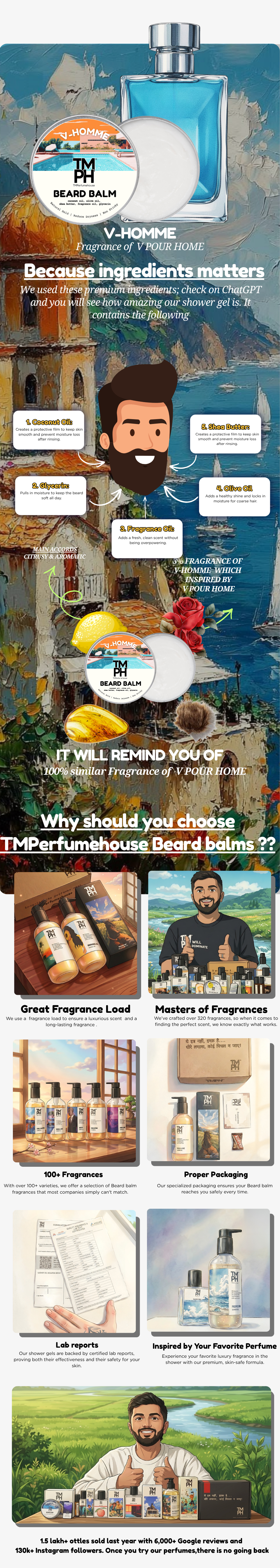 V-Homme | Beard Balm usage chart