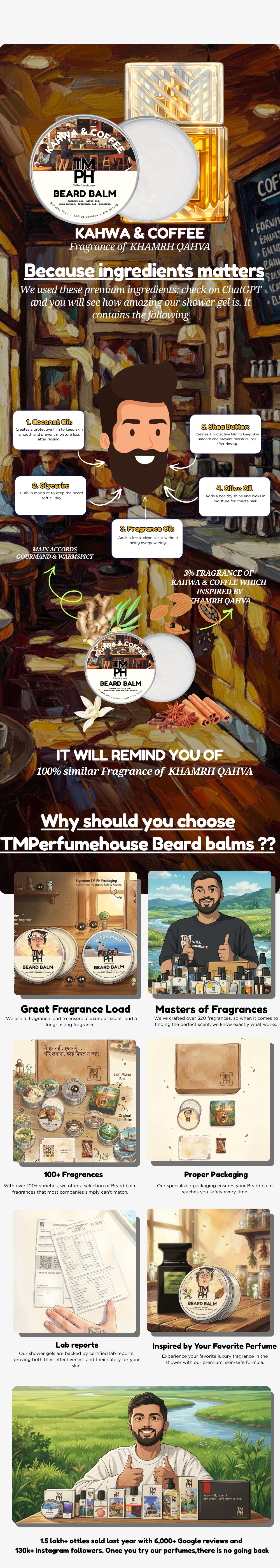 Kahwa & Coffee | Premium Beard Balm usage chart