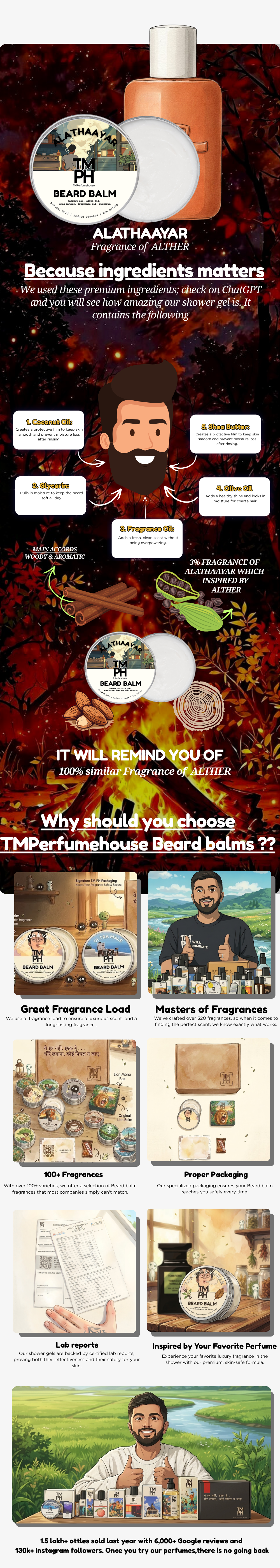 Alathaayar | Premium Beard Balm usage chart