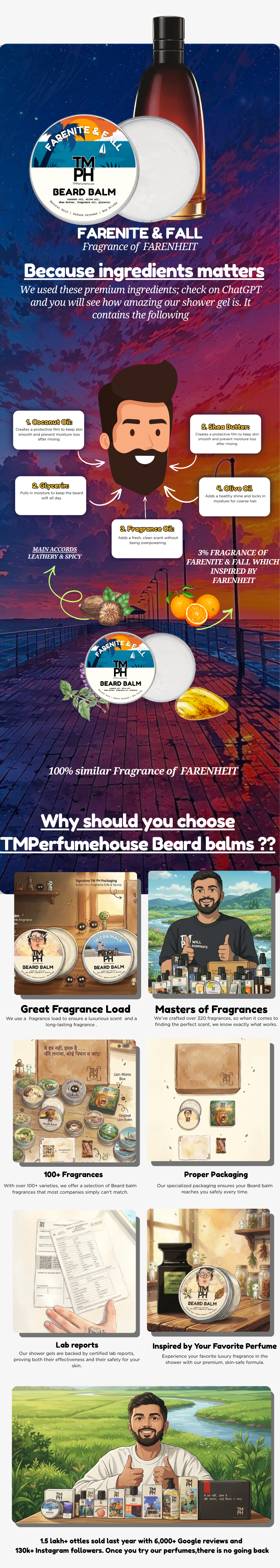 Farenite & Fall | Premium Beard Balm usage chart