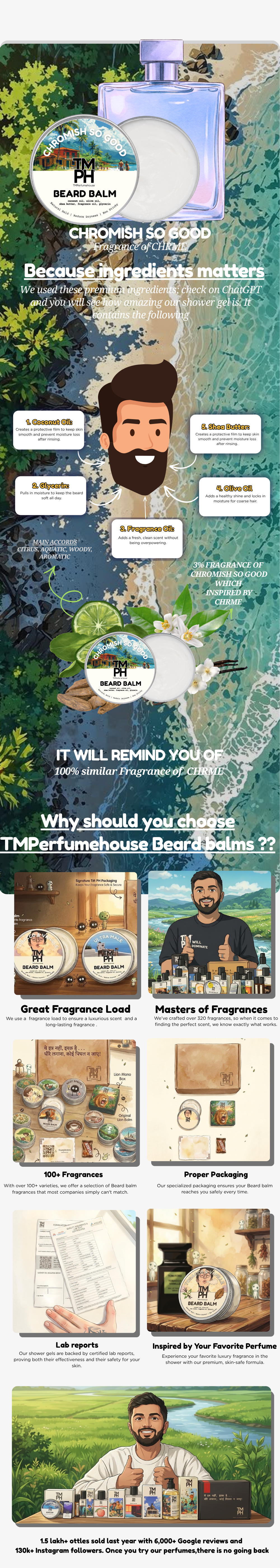Chromish so good | Premium Beard Balm usage chart