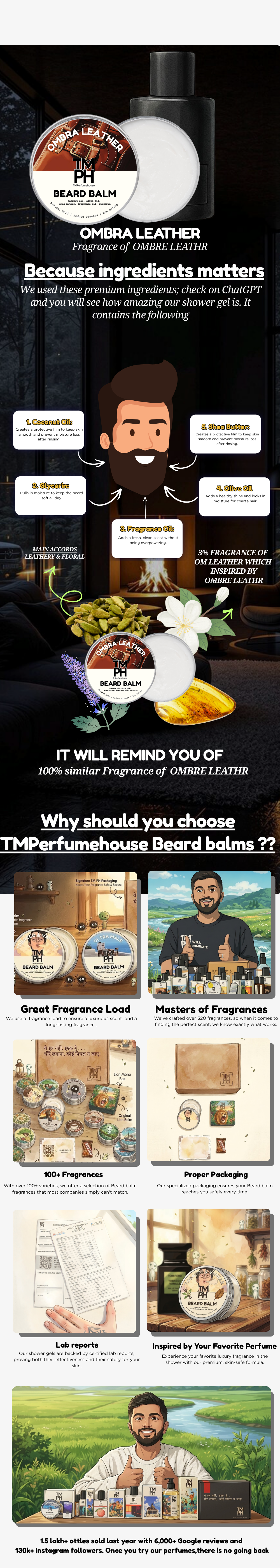 Ombra Leather | Premium Beard Balm usage chart