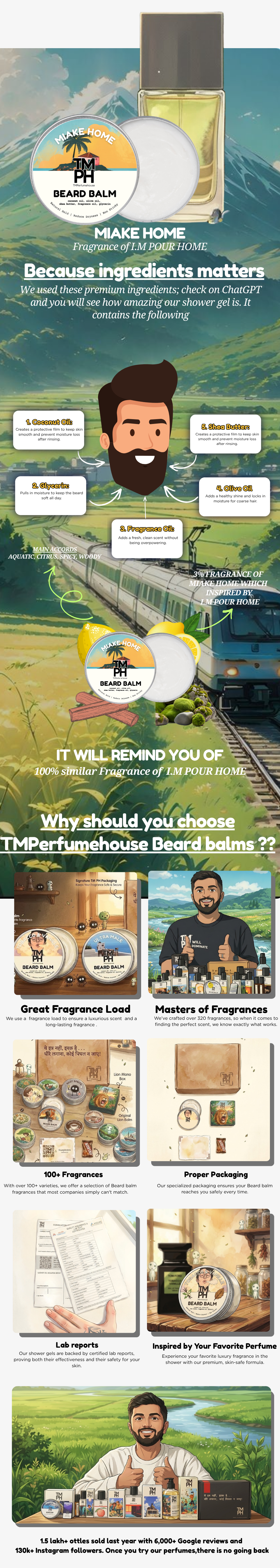 Miake Home | Premium Beard Balm usage chart