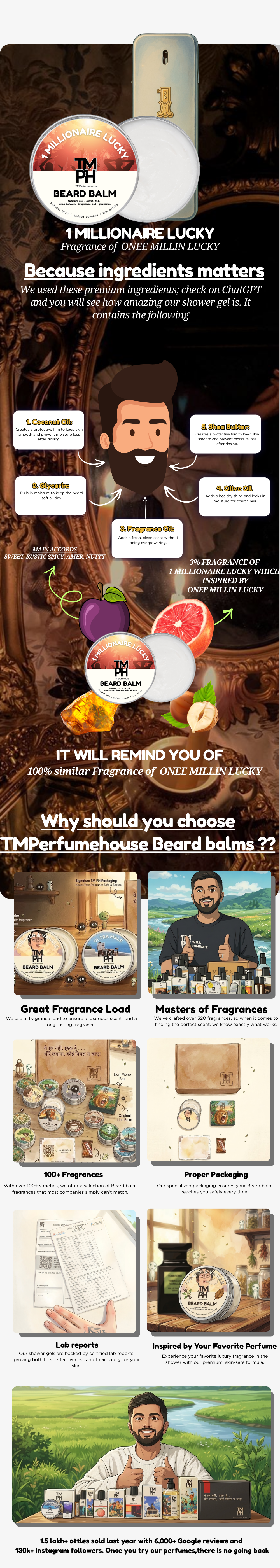 1 Millionaire  Lucky | Beard balm usage chart