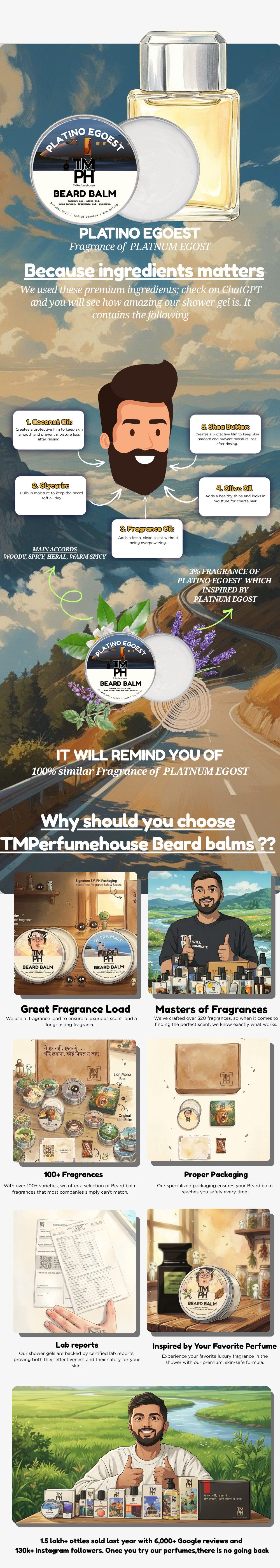 Platino Egoest| Premium Beard Balm usage chart