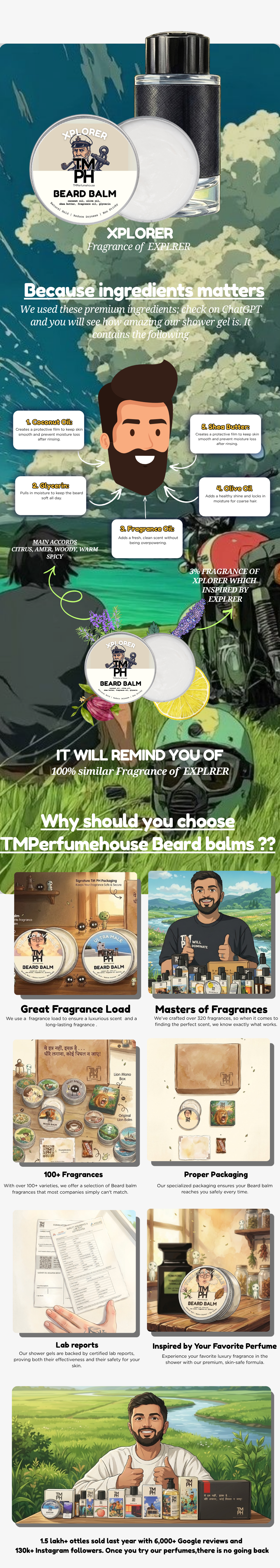 Xplorer | Premium Beard Balm usage chart